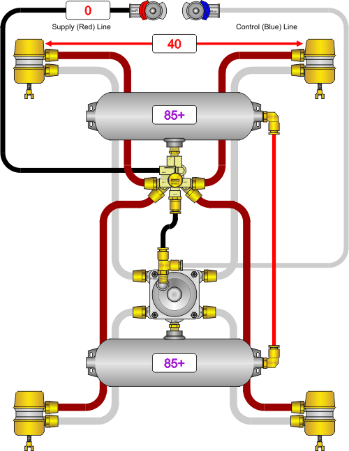 Sealco Commercial Vehicle Products Spring Brake Valve
