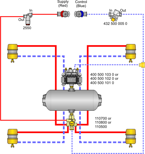 Air Brake Trailer Wiring Diagram from www.sealcocvp.com